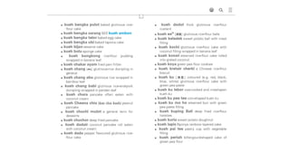 Baba Malay Dictionary