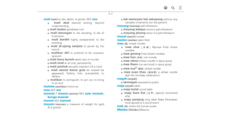 Baba Malay Dictionary