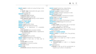 Baba Malay Dictionary