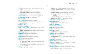 Baba Malay Dictionary