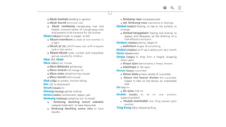 Baba Malay Dictionary