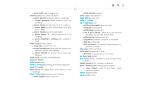 Baba Malay Dictionary