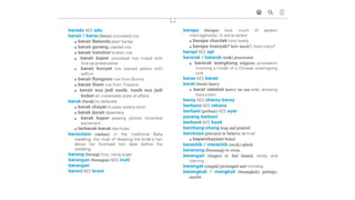 Baba Malay Dictionary