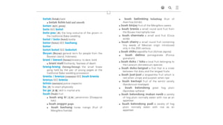 Baba Malay Dictionary