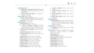 Baba Malay Dictionary