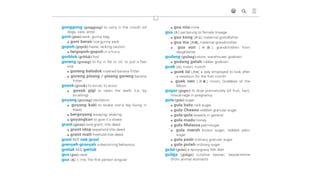 Baba Malay Dictionary