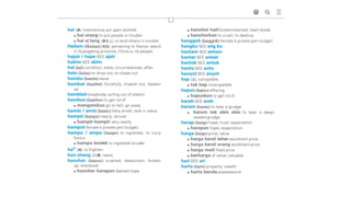 Baba Malay Dictionary