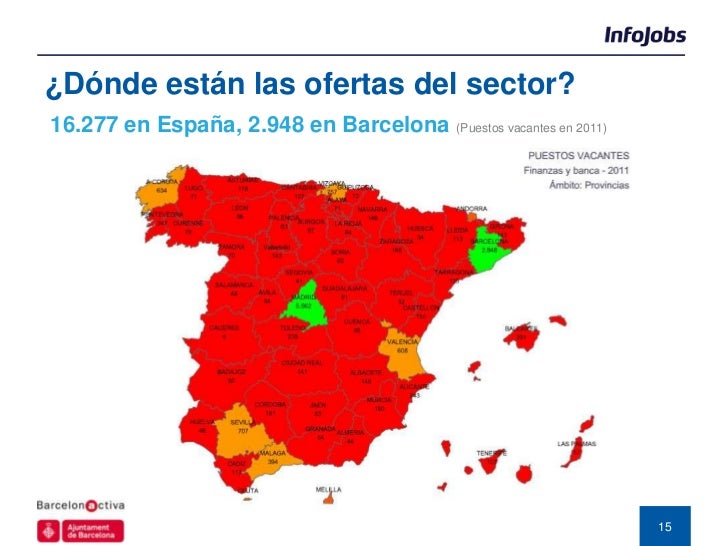 empleos banca y finanzas tendencias empleo en banca y finanzas empleos banca y finanzas tendencias empleo en banca y finanzas