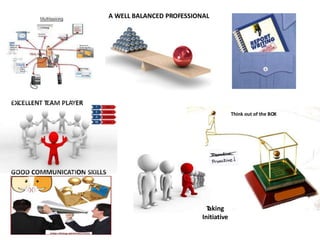 A WELL BALANCED PROFESSIONAL 
Think out of the BOX 
Taking Initiative  