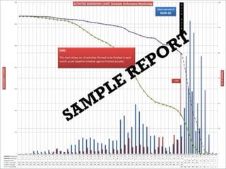 +966 – 535697441 
mzbabar@msn.com 
sa.linkedin.com/pub/m- zaheer-ud-din-babar-pe-civil- pmp-pmi-rmp/19/98a/59a/  