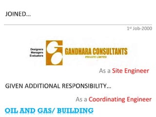 As a Site Engineer 
1st Job-2000 
As a Coordinating Engineer 
OIL AND GAS/ BUILDING  