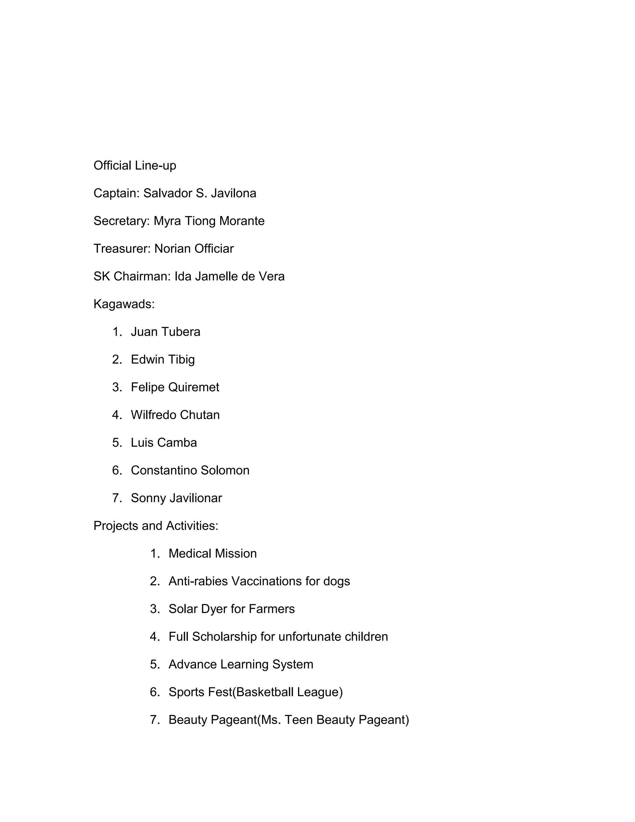 Official Line-up
Captain: Salvador S. Javilona
Secretary: Myra Tiong Morante
Treasurer: Norian Officiar
SK Chairman: Ida Jamelle de Vera
Kagawads:
1. Juan Tubera
2. Edwin Tibig
3. Felipe Quiremet
4. Wilfredo Chutan
5. Luis Camba
6. Constantino Solomon
7. Sonny Javilionar
Projects and Activities:
1. Medical Mission
2. Anti-rabies Vaccinations for dogs
3. Solar Dyer for Farmers
4. Full Scholarship for unfortunate children
5. Advance Learning System
6. Sports Fest(Basketball League)
7. Beauty Pageant(Ms. Teen Beauty Pageant)
 