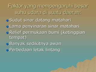 Faktor yang mempengaruhi besar
suhu udara di suatu daerah:
 Sudut sinar datang matahari
 Lama penyinaran sinar matahari
 Relief permukaan bumi (ketinggian
tempat)
 Banyak sedikitnya awan
 Perbedaan letak lintang
 