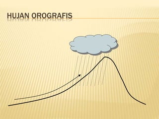 HUJAN OROGRAFIS
 