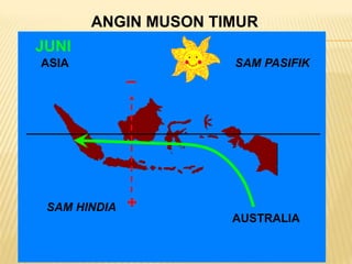 ASIA
AUSTRALIA
SAM HINDIA
SAM PASIFIK
JUNI
–
+
ANGIN MUSON TIMUR
 
