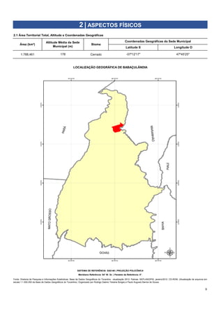 3 4 5 6 7
1.788,461 Cerrado
BABAÇULÂNDIA
9
2 | ASPECTOS FÍSICOS
2.1 Área Territorial Total, Altitude e Coordenadas Geográficas
Área (km²)
Altitude Média da Sede
Municipal (m)
Bioma
Coordenadas Geográficas da Sede Municipal
Latitude S Longitude O
178 -07º12'17" 47º45'25"
LOCALIZAÇÃO GEOGRÁFICA DE BABAÇULÂNDIA
SISTEMA DE REFERÊNCIA: SAD-69 | PROJEÇÃO POLICÔNICA
Meridiano Referência: 54° W. Gr. | Paralelo de Referência: 0°.
Fonte: Diretoria de Pesquisa e Informações Estatísticas. Base de Dados Geográficos do Tocantins - atualização 2012. Palmas, SEPLAN/DPIE, janeiro/2012. CD-ROM. (Atualização de arquivos em
escala 1:1.000.000 da Base de Dados Geográficos do Tocantins). Organizado por Rodrigo Sabino Teixeira Borges e Paulo Augusto Barros de Sousa.
 