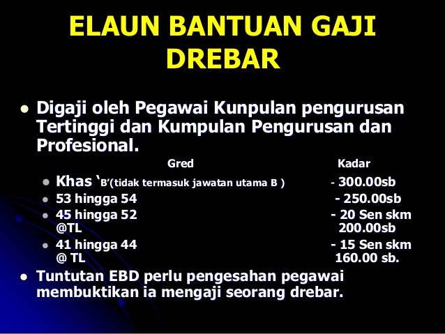 Perintah Am Bab B Elaun Elaun Dalam Perkhidmatan