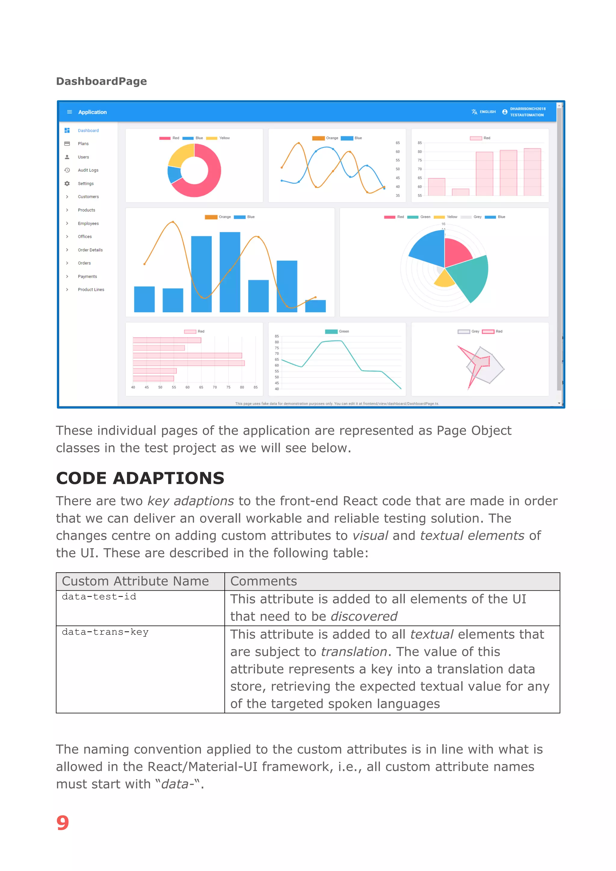 9
DashboardPage
These individual pages of the application are represented as Page Object
classes in the test project as we will see below.
CODE ADAPTIONS
There are two key adaptions to the front-end React code that are made in order
that we can deliver an overall workable and reliable testing solution. The
changes centre on adding custom attributes to visual and textual elements of
the UI. These are described in the following table:
Custom Attribute Name Comments
data-test-id This attribute is added to all elements of the UI
that need to be discovered
data-trans-key This attribute is added to all textual elements that
are subject to translation. The value of this
attribute represents a key into a translation data
store, retrieving the expected textual value for any
of the targeted spoken languages
The naming convention applied to the custom attributes is in line with what is
allowed in the React/Material-UI framework, i.e., all custom attribute names
must start with “data-“.
 