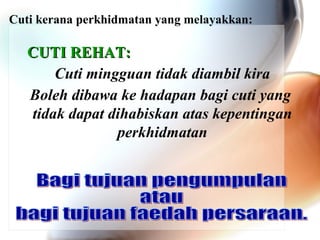 Cuti kerana perkhidmatan yang melayakkan:

CUTI REHAT:
Cuti mingguan tidak diambil kira
Boleh dibawa ke hadapan bagi cuti yang
tidak dapat dihabiskan atas kepentingan
perkhidmatan

 