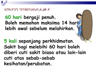 60 hari bergaji penuh.
Boleh memohon maksima 14 hari
lebih awal sebelum melahirkan.
5 kali sepanjang perkhidmatan.
Sakit bagi melebihi 60 hari boleh
diberi cuti sakit biasa atau lain-lain
cuti atas sebab-sebab
kesihatan/perubatan.

 