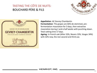 22
TASTING THE CÔTE DE NUITS:
BOUCHARD PÈRE & FILS
Appellation: AC Gevrey Chambertin
Fermentation: The grapes are 66% de-stemmed, pre-
fermentation maceration for 3 days, then extractive
maceration during 2 and a half weeks with punching-down.
Total vatting time 17 days.
Ageing: In French oak (Allier 33%, Nevers 33%, Vosges 34%)
with 32% new, the rest second and third use.
 