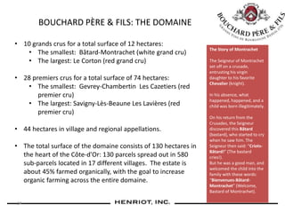 BOUCHARD PÈRE & FILS: THE DOMAINE
24
• 10 grands crus for a total surface of 12 hectares:
• The smallest: Bâtard-Montrachet (white grand cru)
• The largest: Le Corton (red grand cru)
• 28 premiers crus for a total surface of 74 hectares:
• The smallest: Gevrey-Chambertin Les Cazetiers (red
premier cru)
• The largest: Savigny-Lès-Beaune Les Lavières (red
premier cru)
• 44 hectares in village and regional appellations.
• The total surface of the domaine consists of 130 hectares in
the heart of the Côte-d'Or: 130 parcels spread out in 580
sub-parcels located in 17 different villages. The estate is
about 45% farmed organically, with the goal to increase
organic farming across the entire domaine.
The Story of Montrachet
The Seigneur of Montrachet
set off on a crusade,
entrusting his virgin
daughter to his favorite
Chevalier (knight).
In his absence, what
happened, happened, and a
child was born illegitimately.
On his return from the
Crusades, the Seigneur
discovered this Bâtard
(bastard), who started to cry
when he saw him. The
Seigneur then said: “Criots-
Bâtard!” (The bastard
cries!).
But he was a good man, and
welcomed the child into the
family with these words:
“Bienvenues-Bâtard-
Montrachet” (Welcome,
Bastard of Montrachet).
 