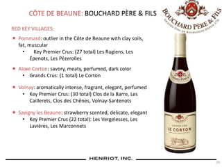 29
CÔTE DE BEAUNE: BOUCHARD PÈRE & FILS
RED KEY VILLAGES:
 Pommard: outlier in the Côte de Beaune with clay soils,
fat, muscular
• Key Premier Crus: (27 total) Les Rugiens, Les
Épenots, Les Pézerolles
 Aloxe Corton: savory, meaty, perfumed, dark color
• Grands Crus: (1 total) Le Corton
 Volnay: aromatically intense, fragrant, elegant, perfumed
• Key Premier Crus: (30 total) Clos de la Barre, Les
Caillerets, Clos des Chênes, Volnay-Santenots
 Savigny les Beaune: strawberry scented, delicate, elegant
• Key Premier Crus (22 total): Les Vergelesses, Les
Lavières, Les Marconnets
 