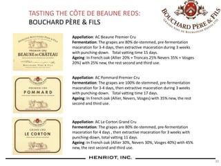 30
TASTING THE CÔTE DE BEAUNE REDS:
BOUCHARD PÈRE & FILS
Appellation: AC Beaune Premier Cru
Fermentation: The grapes are 80% de-stemmed, pre-fermentation
maceration for 3-4 days, then extractive maceration during 3 weeks
with punching-down. Total vatting time 15 days.
Ageing: In French oak (Allier 20% + Troncais 25% Nevers 35% + Vosges
20%) with 25% new, the rest second and third use.
Appellation: AC Pommard Premier Cru
Fermentation: The grapes are 100% de-stemmed, pre-fermentation
maceration for 3-4 days, then extractive maceration during 3 weeks
with punching-down. Total vatting time 17 days.
Ageing: In French oak (Allier, Nevers, Vosges) with 35% new, the rest
second and third use.
Appellation: AC Le Corton Grand Cru
Fermentation: The grapes are 80% de-stemmed, pre-fermentation
maceration for 4 days , then extractive maceration for 3 weeks with
punching-down, total vatting 11 days.
Ageing: In French oak (Allier 30%, Nevers 30%, Vosges 40%) with 45%
new, the rest second and third use.
 