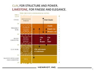 CLAY, FOR STRUCTURE AND POWER.
LIMESTONE, FOR FINESSE AND ELEGANCE.
8
 
