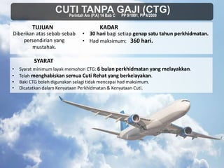 Bab C (cuti) 12/01/2015 (Taklimat)