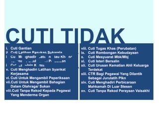 Bab C (cuti) 12/01/2015 (Taklimat)