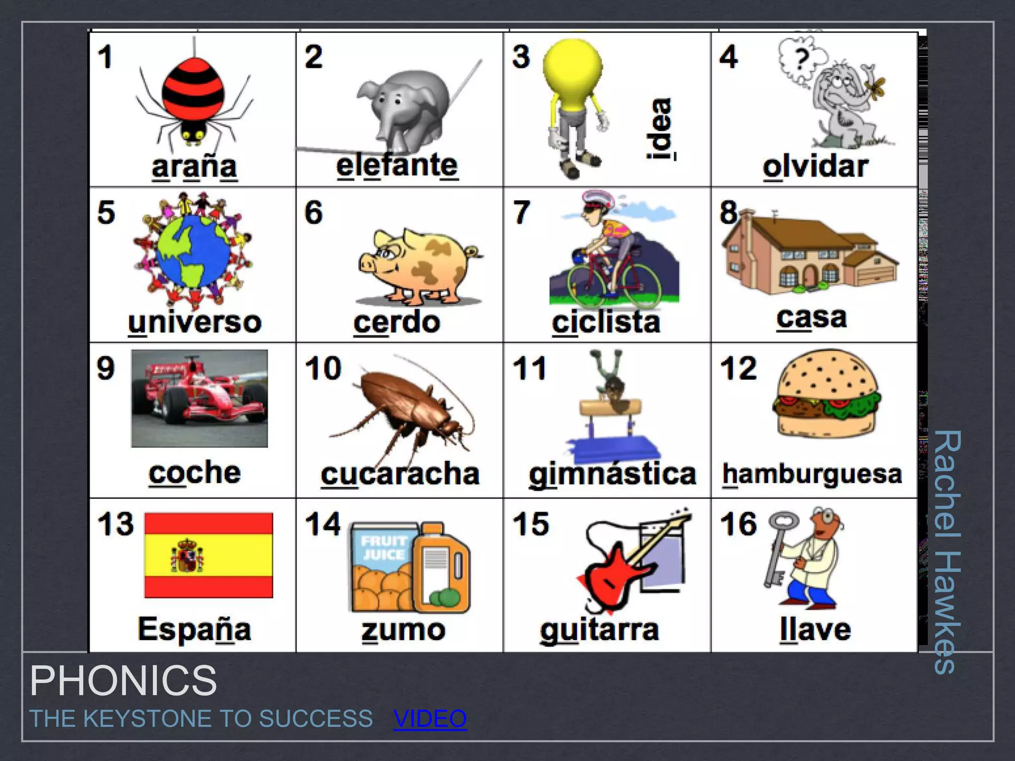 PHONICS
THE KEYSTONE TO SUCCESS VIDEO
RachelHawkes
 