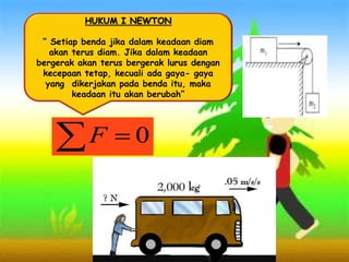 DINAMIKA PARTIKEL HUKUM NEWTON 1 SAMPAI 4 | PPTX