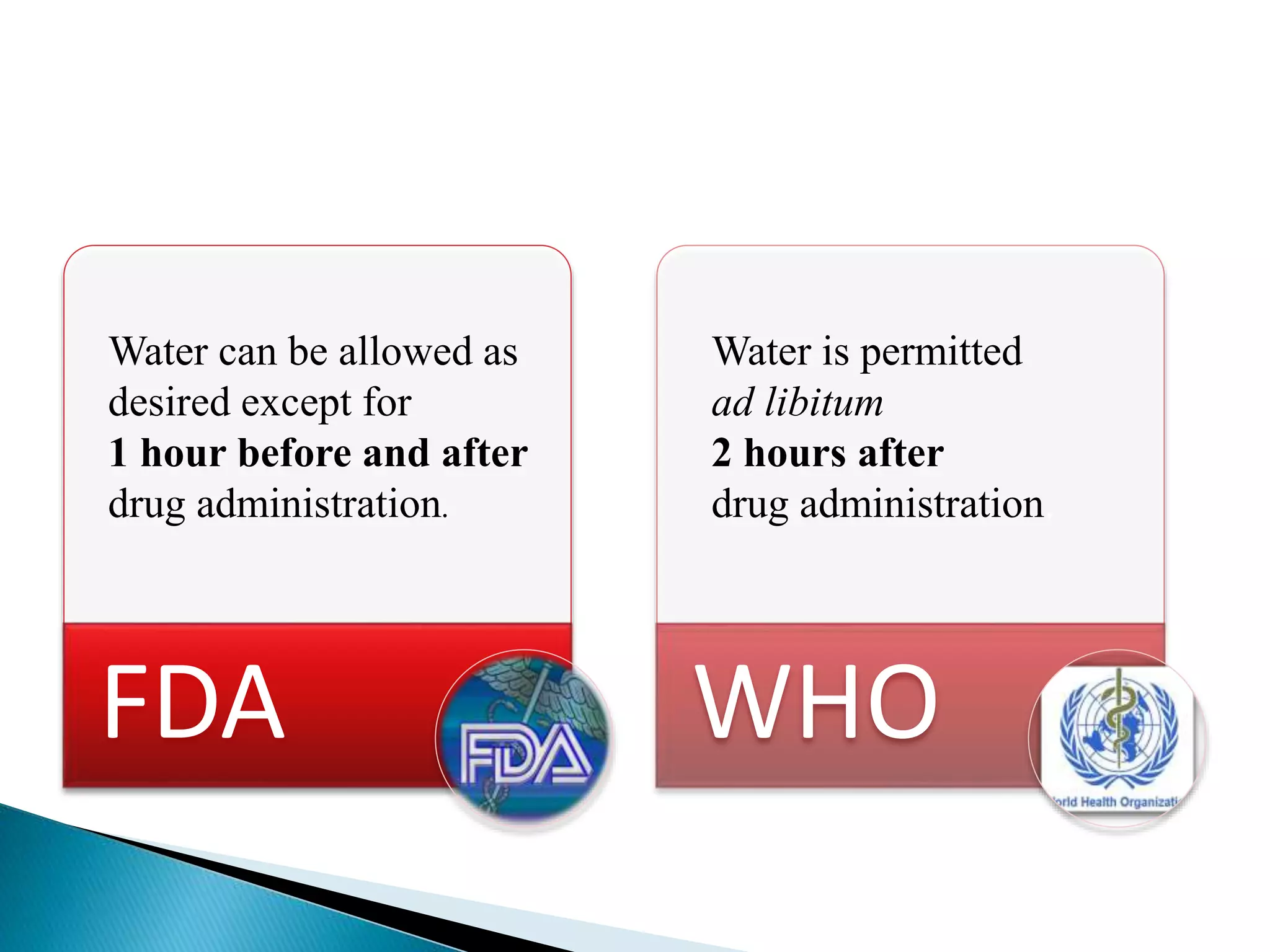 FDA WHO
Water can be allowed as
desired except for
1 hour before and after
drug administration.
Water is permitted
ad libitum
2 hours after
drug administration.
 
