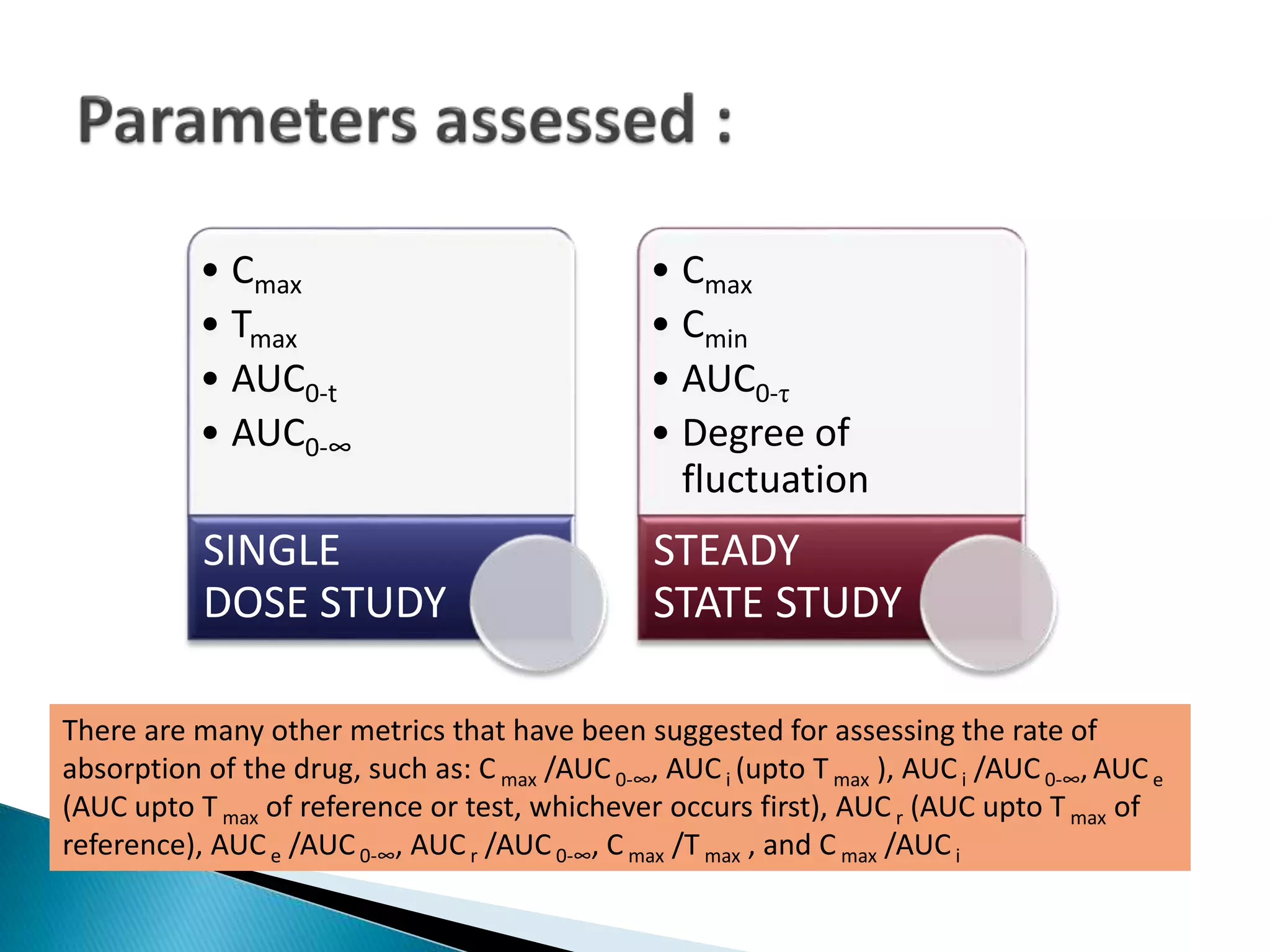 • Cmax
• Tmax
• AUC0-t
• AUC0-∞
SINGLE
DOSE STUDY
• Cmax
• Cmin
• AUC0-τ
• Degree of
fluctuation
STEADY
STATE STUDY
There are many other metrics that have been suggested for assessing the rate of
absorption of the drug, such as: C max /AUC 0-∞, AUCi (upto T max ), AUCi /AUC0-∞,AUCe
(AUC upto T max of reference or test, whichever occurs first), AUC r (AUC upto T max of
reference), AUCe /AUC0-∞, AUCr /AUC 0-∞, C max /T max , and C max /AUCi
 
