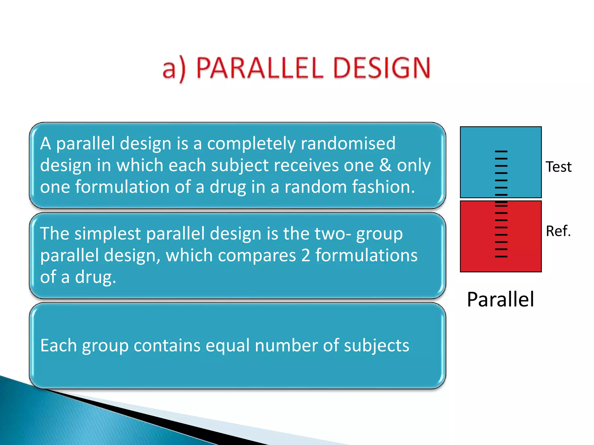 A parallel design is a completely randomised
design in which each subject receives one & only
one formulation of a drug in a random fashion.
The simplest parallel design is the two- group
parallel design, which compares 2 formulations
of a drug.
Each group contains equal number of subjects
Parallel
Ref.
Test
 