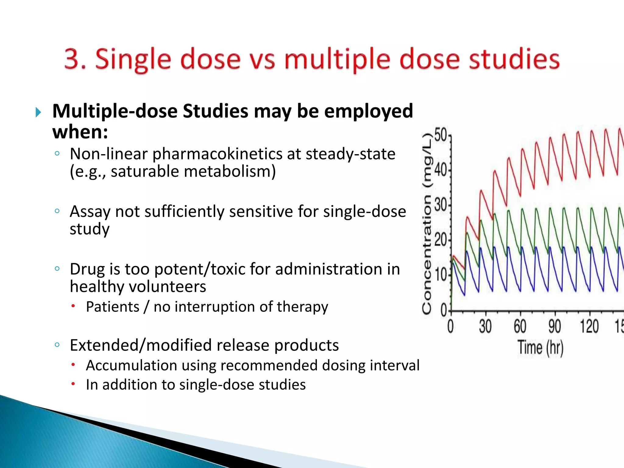  Multiple-dose Studies may be employed
when:
◦ Non-linear pharmacokinetics at steady-state
(e.g., saturable metabolism)
◦ Assay not sufficiently sensitive for single-dose
study
◦ Drug is too potent/toxic for administration in
healthy volunteers
 Patients / no interruption of therapy
◦ Extended/modified release products
 Accumulation using recommended dosing interval
 In addition to single-dose studies
 