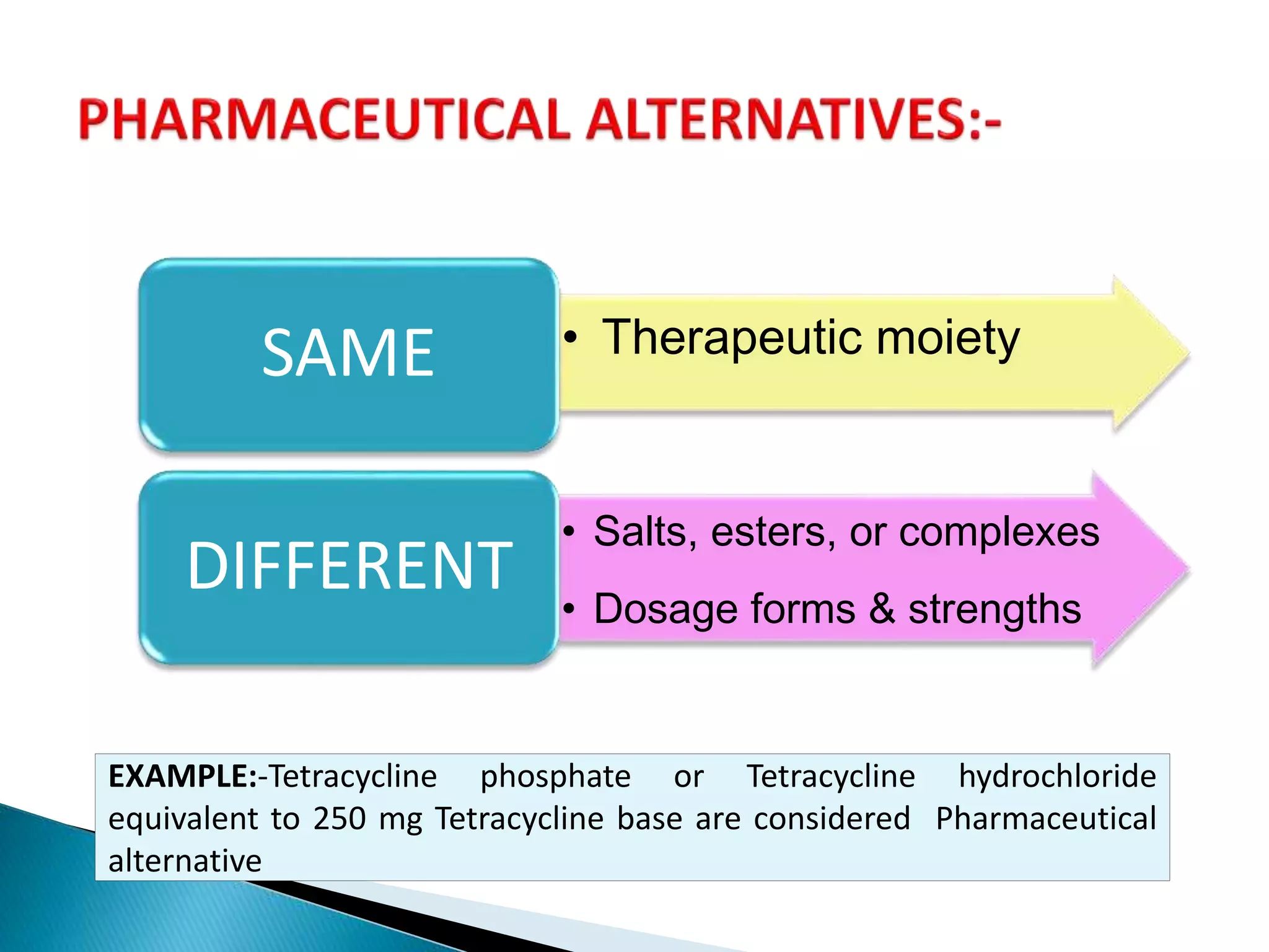 • Therapeutic moietySAME
• Salts, esters, or complexes
• Dosage forms & strengths
DIFFERENT
EXAMPLE:-Tetracycline phosphate or Tetracycline hydrochloride
equivalent to 250 mg Tetracycline base are considered Pharmaceutical
alternative
 