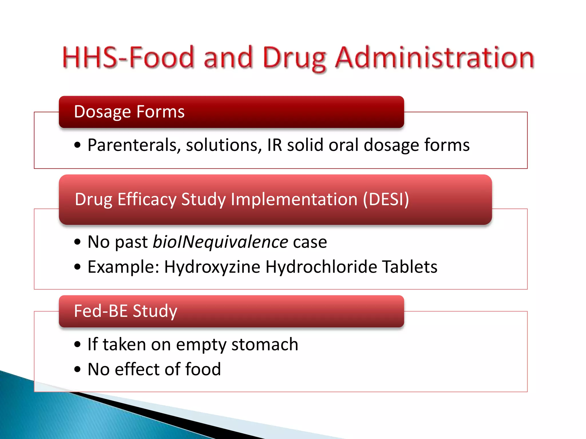 • Parenterals, solutions, IR solid oral dosage forms
Dosage Forms
• No past bioINequivalence case
• Example: Hydroxyzine Hydrochloride Tablets
Drug Efficacy Study Implementation (DESI)
• If taken on empty stomach
• No effect of food
Fed-BE Study
 