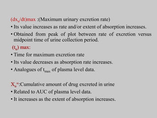 (dxu/dt)max :(Maximum urinary excretion rate)
• Its value increases as rate and/or extent of absorption increases.
• Obtained from peak of plot between rate of excretion versus
midpoint time of urine collection period.
(tu) max:
• Time for maximum excretion rate
• Its value decreases as absorption rate increases.
• Analogues of tmax of plasma level data.
Xu
∞:Cumulative amount of drug excreted in urine
• Related to AUC of plasma level data.
• It increases as the extent of absorption increases.
 