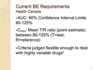23
Current BE Requirements
Health Canada
AUC: 90% Confidence Interval Limits
80-125%
Cmax: Mean T/R ratio (point estimate)
between 80-125% (T=test,
R=reference)
Criteria judged flexible enough to deal
with highly variable drugs*
 