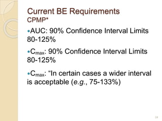 24
Current BE Requirements
CPMP*
AUC: 90% Confidence Interval Limits
80-125%
Cmax: 90% Confidence Interval Limits
80-125%
Cmax: “In certain cases a wider interval
is acceptable (e.g., 75-133%)
 