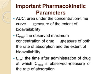Important Pharmacokinetic
Parameters
 AUC: area under the concentration-time
curve measure of the extent of
bioavailability
 Cmax: the observed maximum
concentration of drug measure of both
the rate of absorption and the extent of
bioavailability
 tmax: the time after administration of drug
at which Cmax is observed measure of
the rate of absorption
 