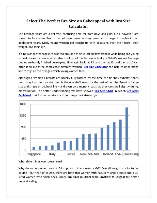 Being Girl Bra Size Chart
