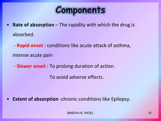 • Rate of absorption – The rapidity with which the drug is
absorbed.
- Rapid onset : conditions like acute attack of asthma,
intense acute pain
- Slower onset : To prolong duration of action.
To avoid adverse effects.
• Extent of absorption -chronic conditions like Epilepsy.
15BINDIYA R. PATEL
 