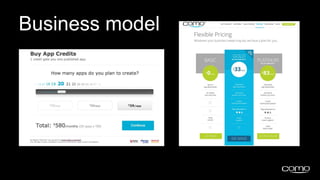Business model 
 