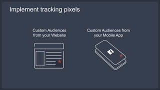 Implement tracking pixels 
Custom Audiences 
from your Website 
Custom Audiences from 
your Mobile App 
* 
* 
 