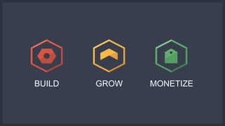 BUILD GROW MONETIZE 
