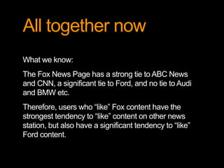 All together now 
What we know: 
The Fox News Page has a strong tie to ABC News 
and CNN, a significant tie to Ford, and no tie to Audi 
and BMW etc. 
Therefore, users who “like” Fox content have the 
strongest tendency to “like” content on other news 
station, but also have a significant tendency to “like” 
Ford content. 
 
