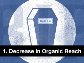 Organic Reach is ever-decreasing - since Years! 
(it has to - competition for your eyeballs is always going up!) 
 